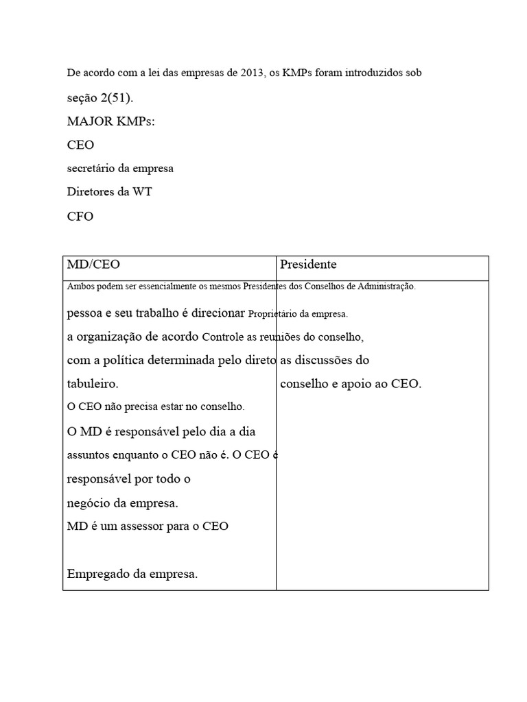 Certificação de CEO e CFO | PDF | Diretor-Geral | Diretor financeiro