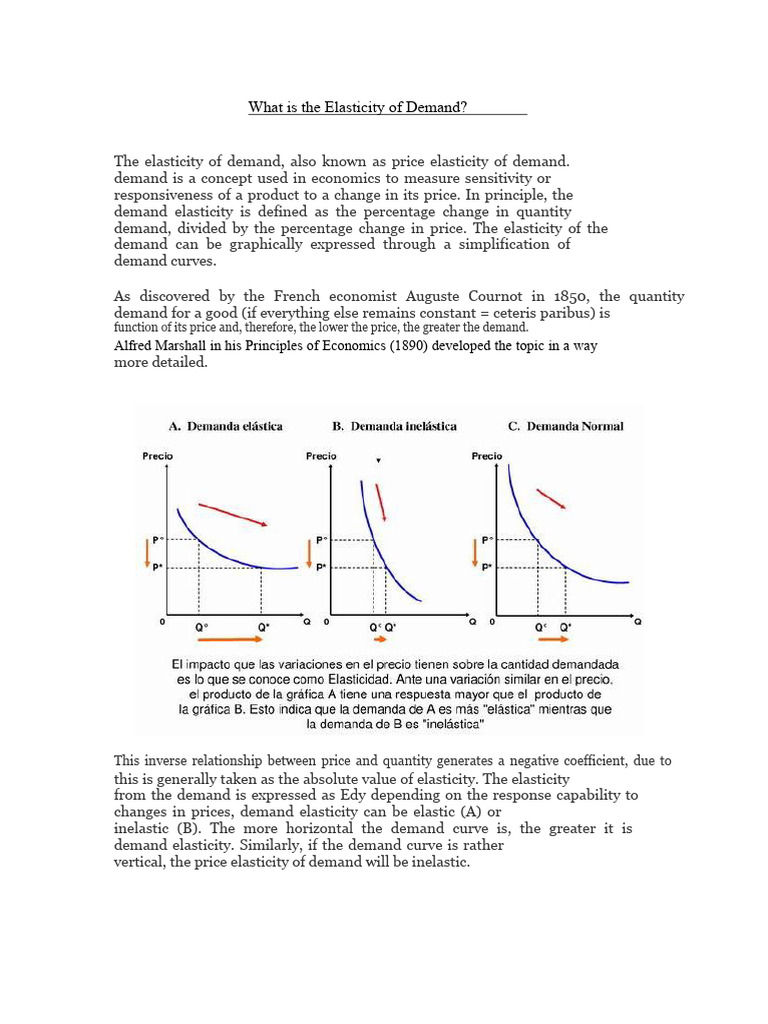 What Is The Elasticity of Demand? | PDF | Elasticity (Economics) | Demand