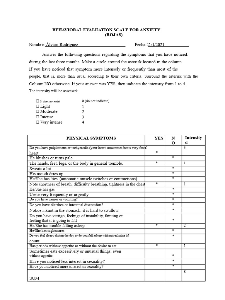 Anxiety Behavioral Evaluation Scale | PDF | Anxiety | Thought