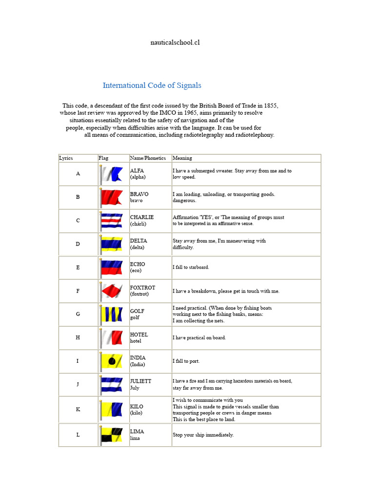 International Code of Signals Guide | PDF | Water Transport | Shipping