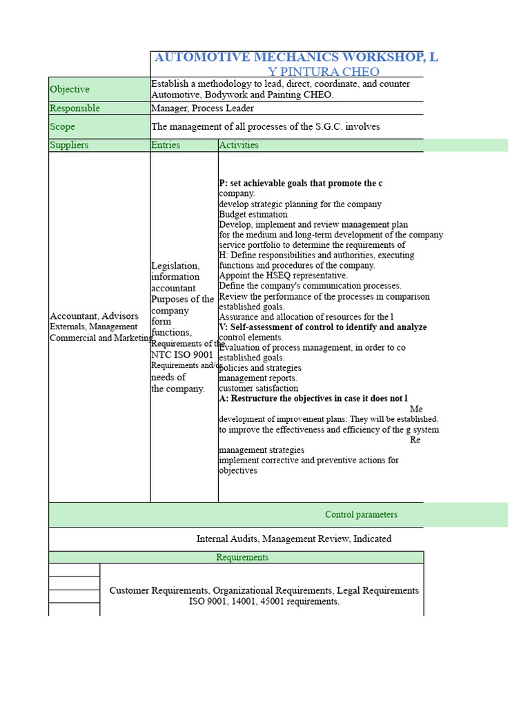 Complete Characterization Mechanical Workshop | PDF | Taxes | Auto Mechanic