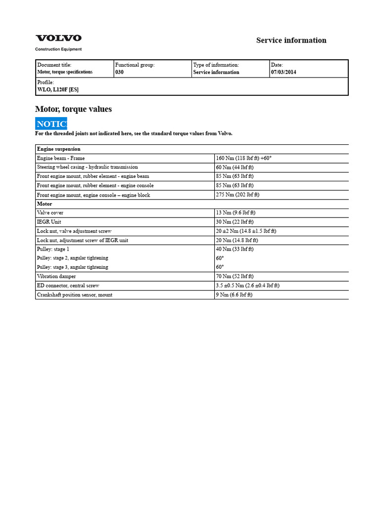 Motor, Torque Settings | PDF