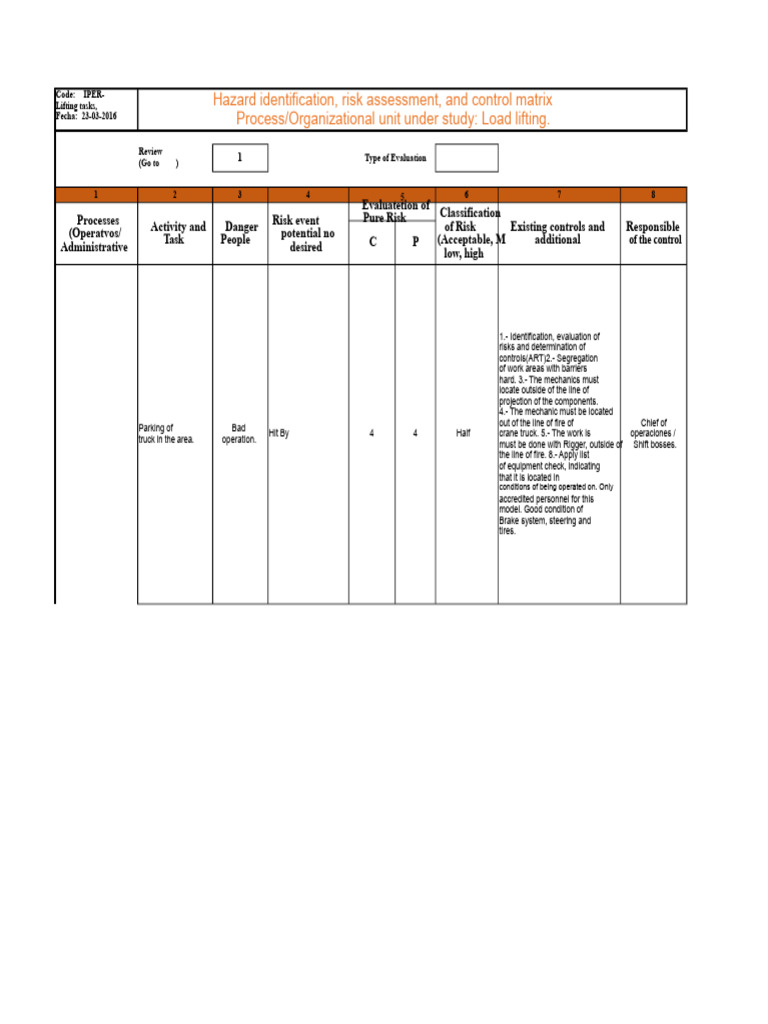 Lifting Risk Matrix_mh | PDF | Risk | Safety