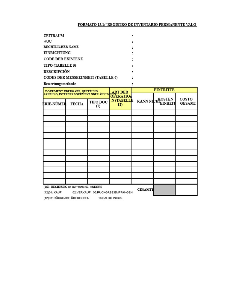 Kardex Format Sunat | PDF
