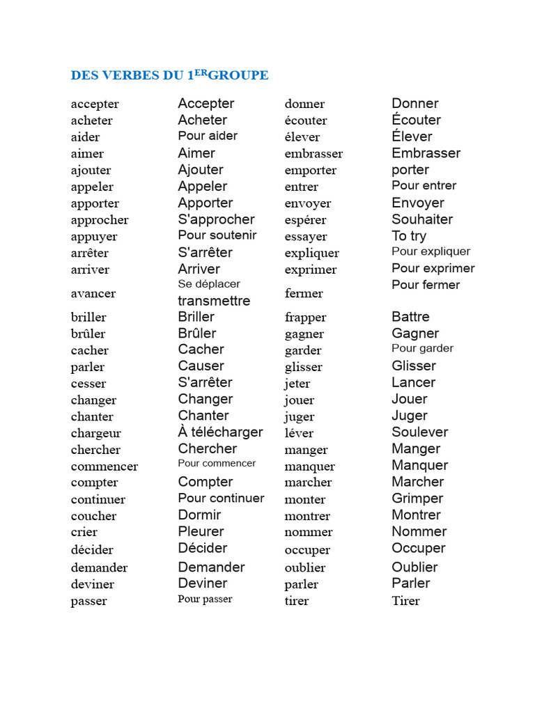 Liste des verbes du premier groupe ER | PDF