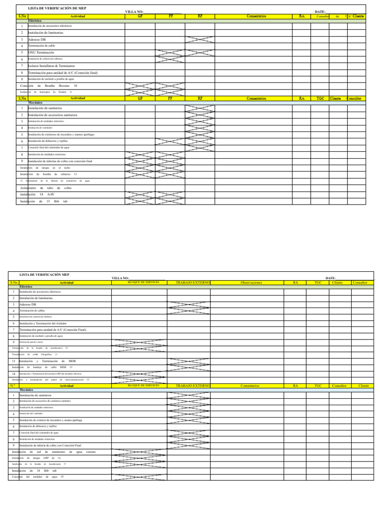 Lista de Verificación MEP para Villas | PDF | Ingenieria Eléctrica ...
