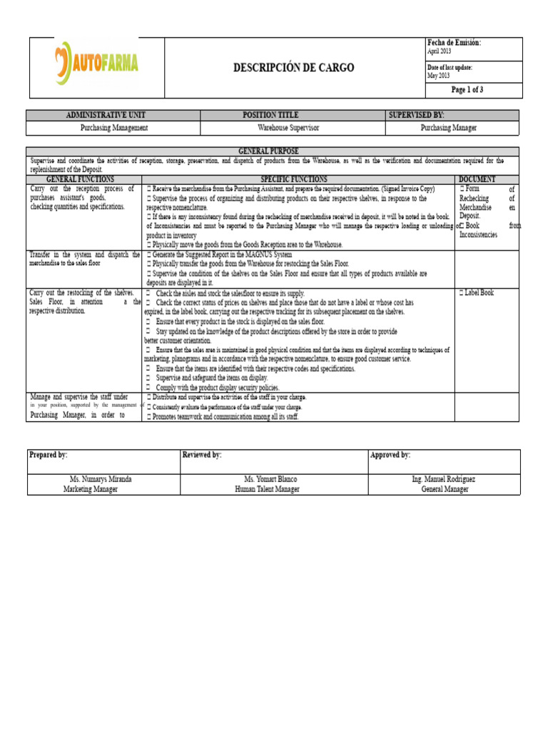 Job Description For Warehouse Supervisor | PDF | Warehouse | Inventory