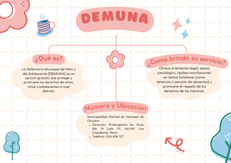 Demuna | PDF