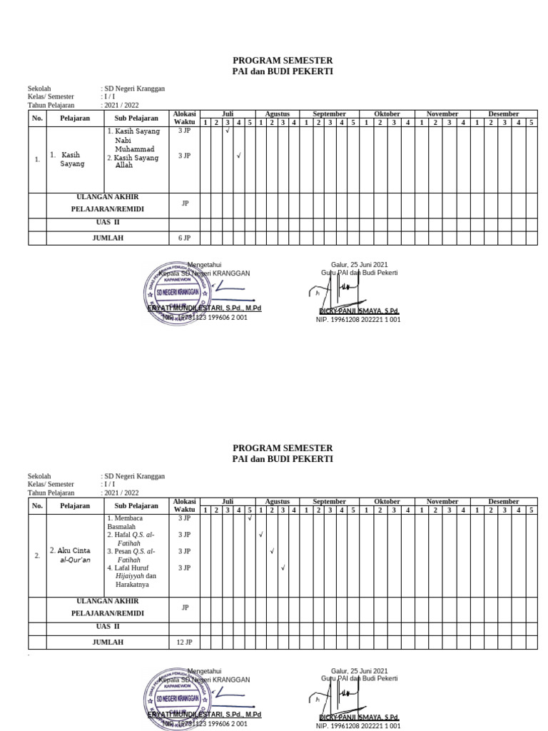 Program Semester PAI SD Kranggan | PDF