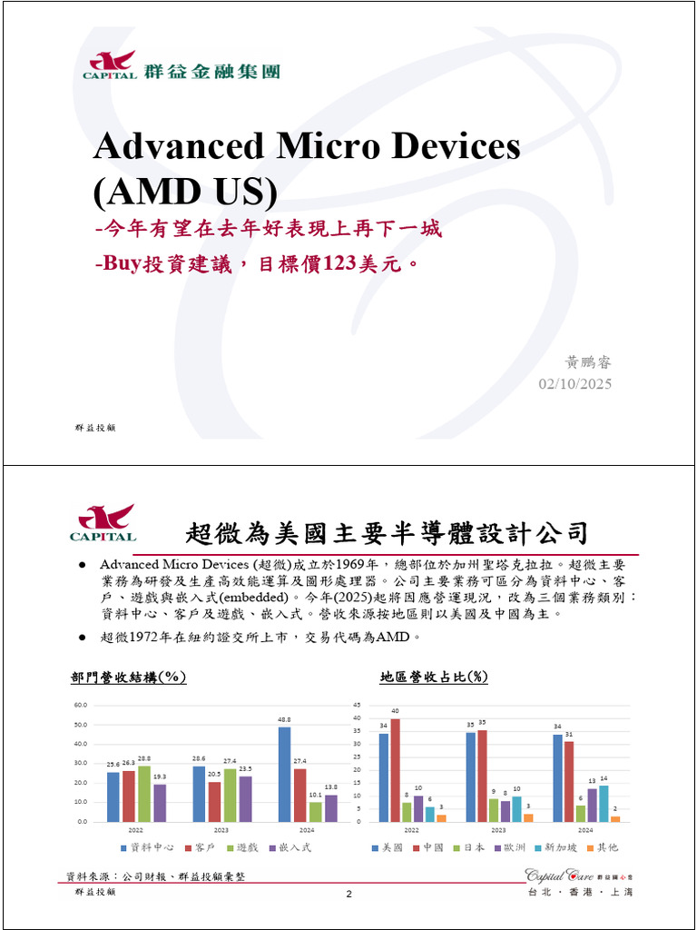 群益-美股-Advanced Micro Devices (AMD US) -02102025 | PDF