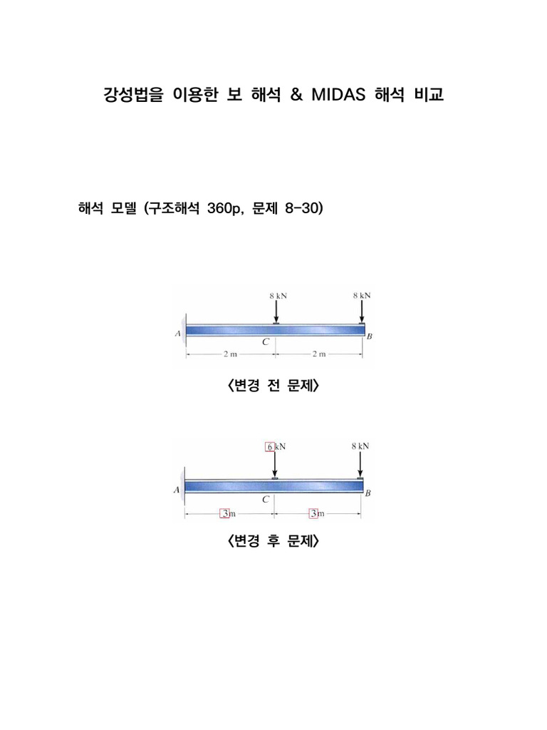 보 강성법&MIDAS 해석 비교 | PDF