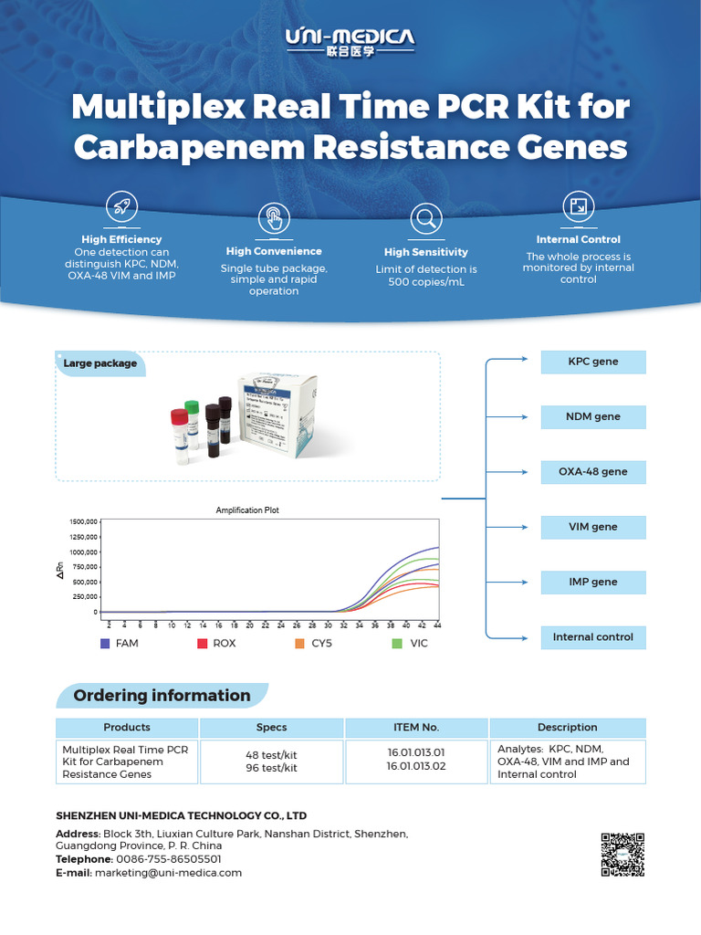 Brochure-Carbapenem Resistant Genes | PDF | Molecular Biology ...