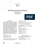 NAB - 1 - 1 The Electromagnetic Spectrum