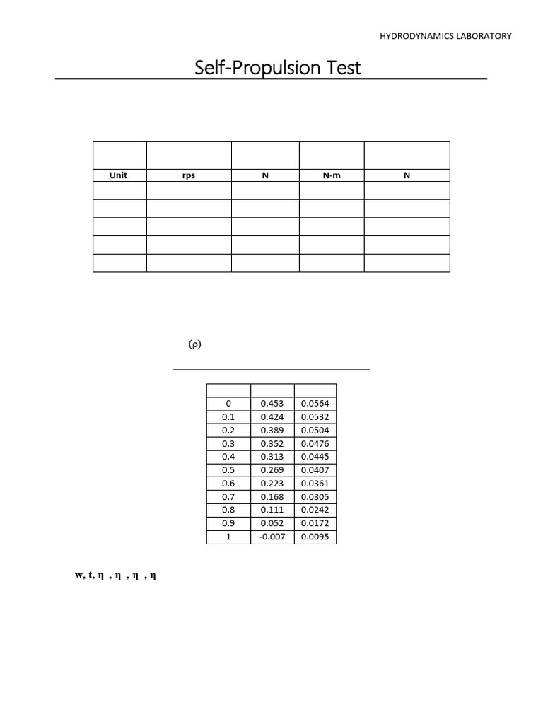 Self Propulsion Test | PDF