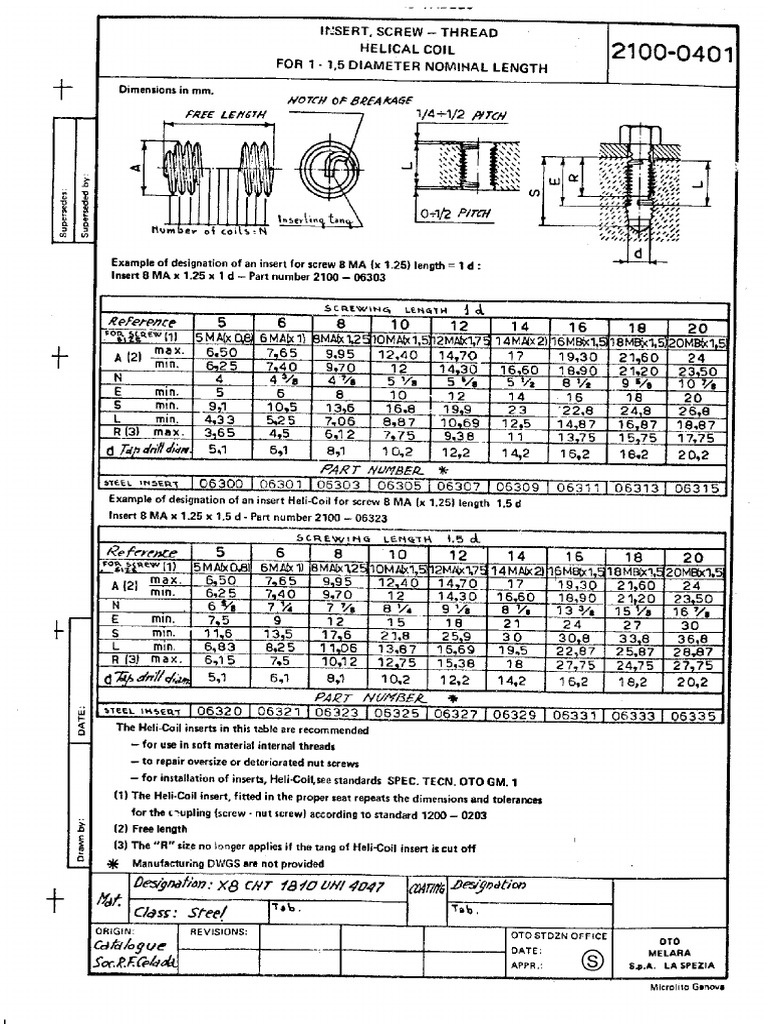 2100 0400 | PDF