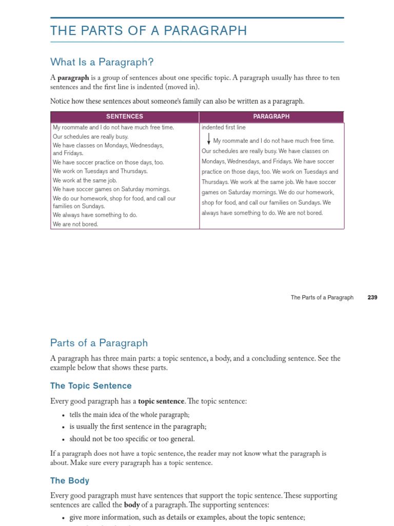 Writing A Paragraph | PDF | Paragraph