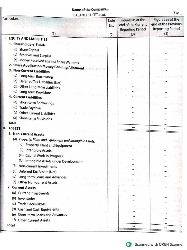 Wa0059. | PDF