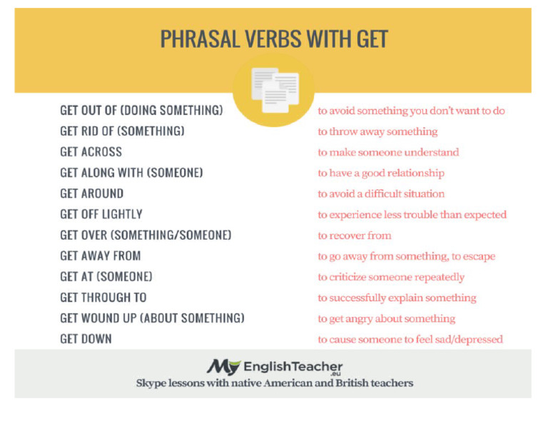 Phrasal Verbs With Get | PDF