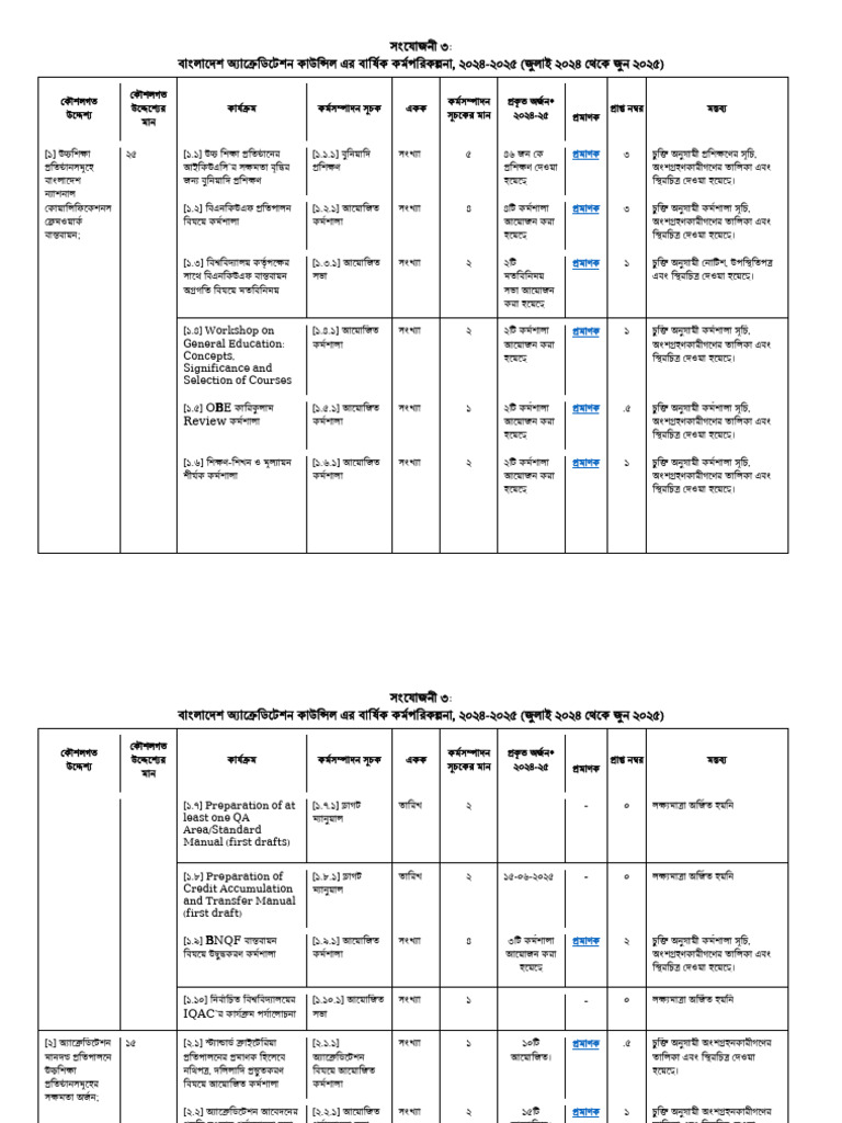 BAC (18th Sep 2025) | PDF