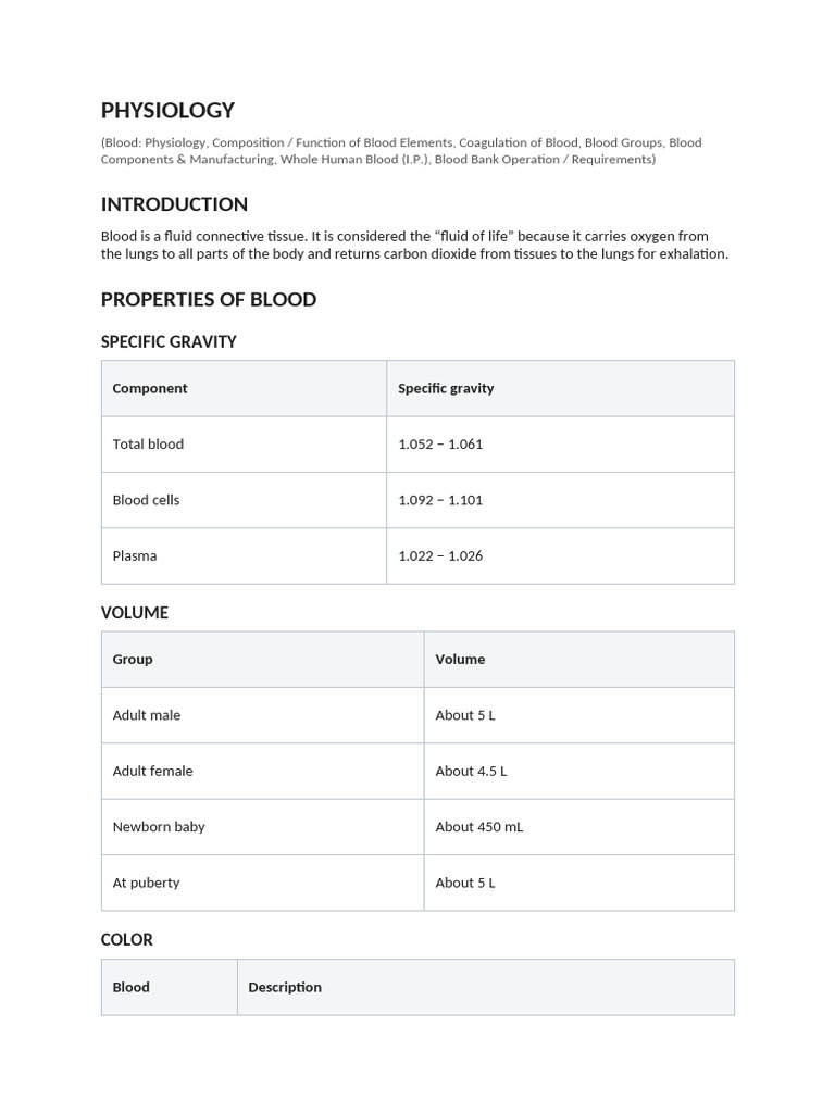 Blood Physiology and Components Overview | PDF | Coagulation | White ...