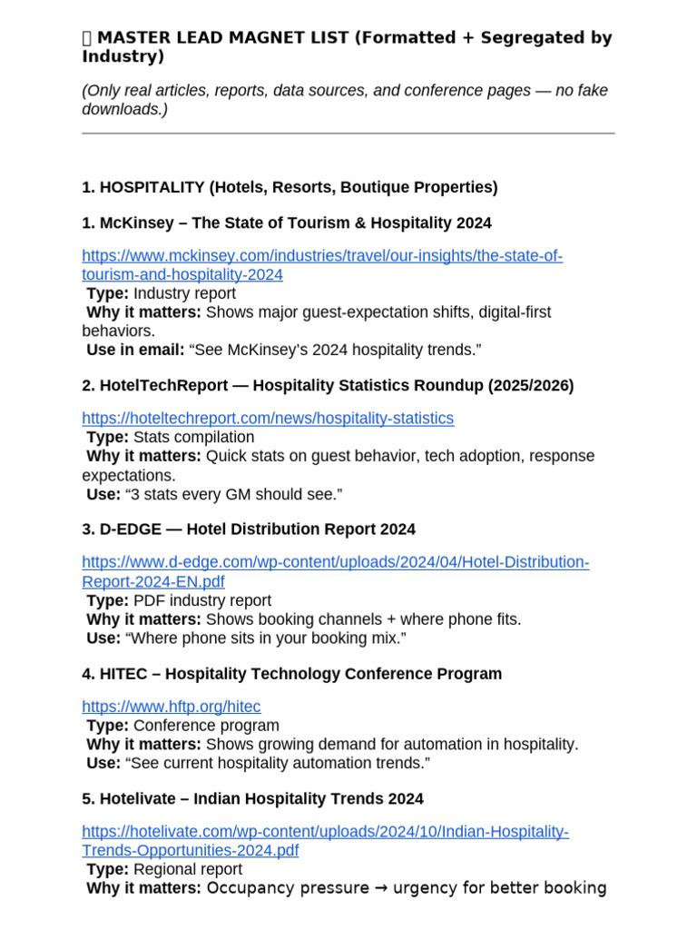 Master Lead Magnet Resource List | PDF | Renting