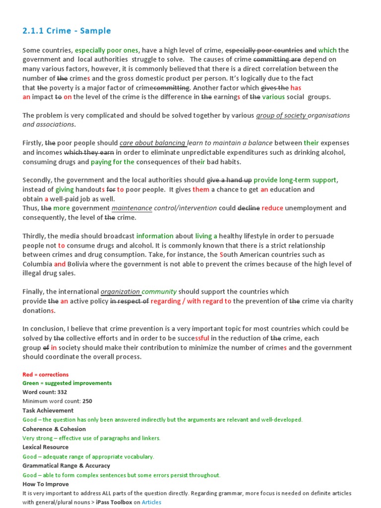 Ielts essay 2021 image