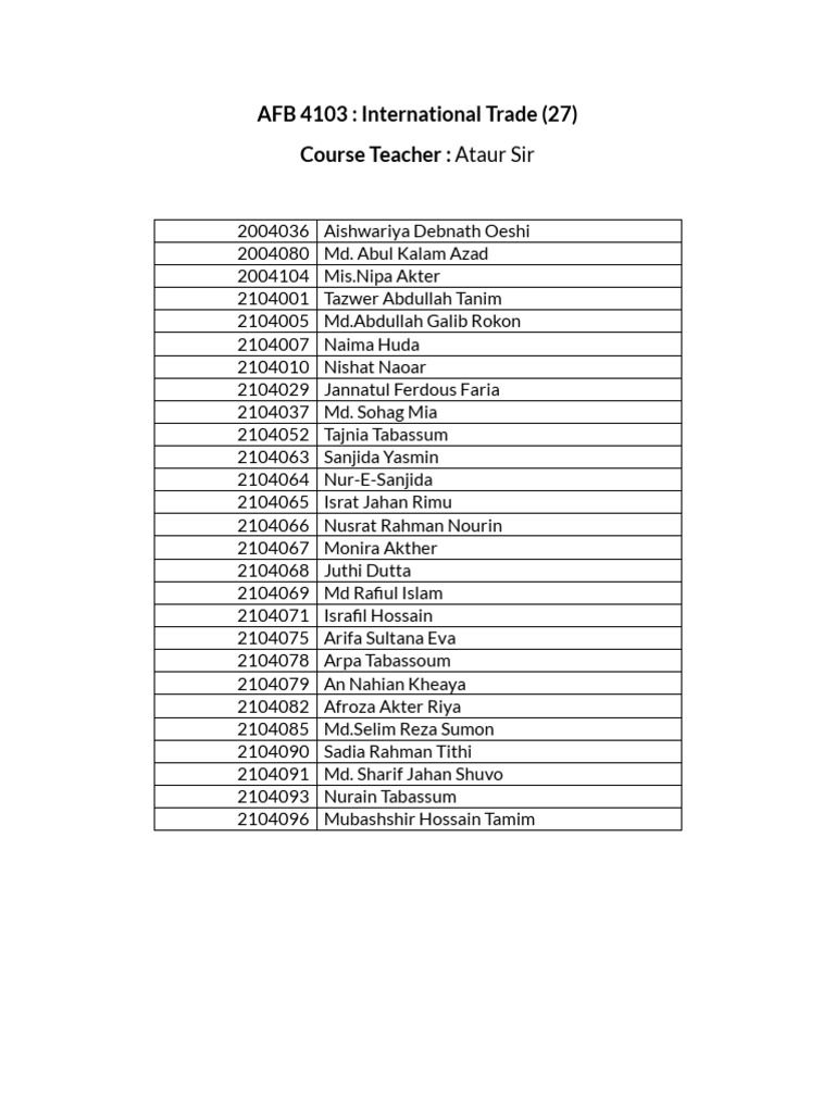 Course Listings for AFB, AE, AM, RS | PDF