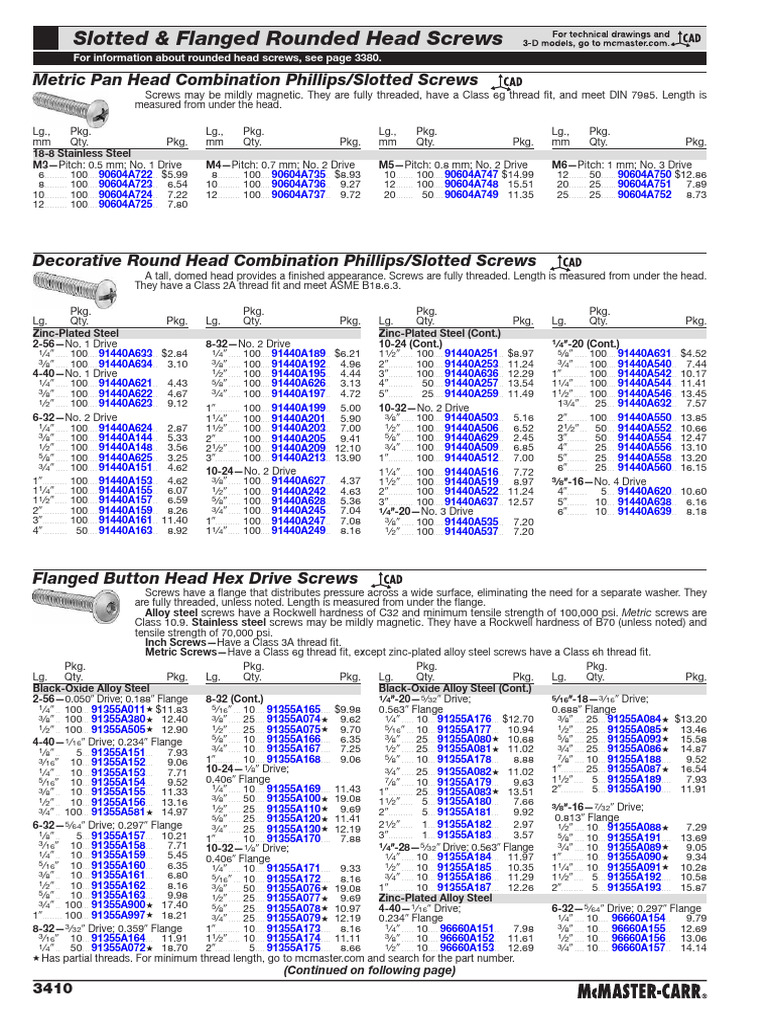 Slotted & Flanged Rounded Head Screws | PDF | Screw | Building Materials