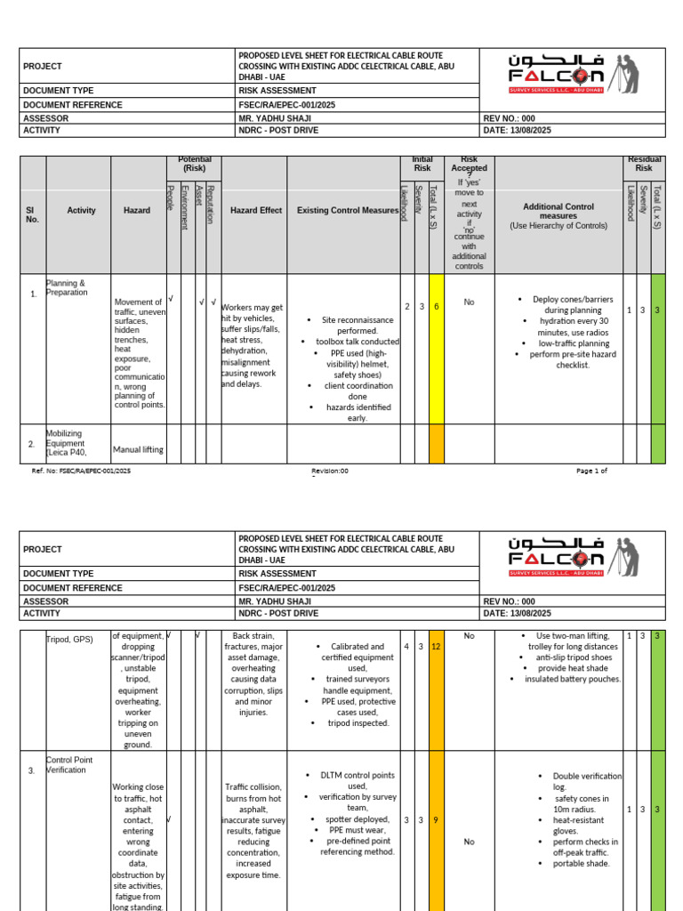 Risk Assessment for Electrical Cable Route | PDF | Risk | Personal ...