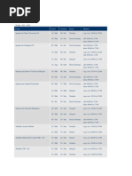 Calendário IWC Cursos atual. 09-05-12