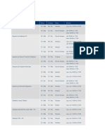 Calendário IWC Cursos Atual. 09-05-12