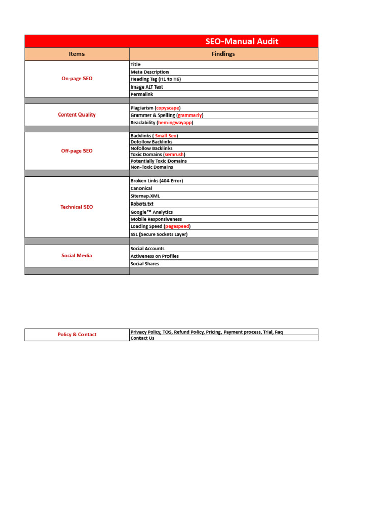 SEO Manual Audit Template - XLSX - SEO Manual Audit | PDF
