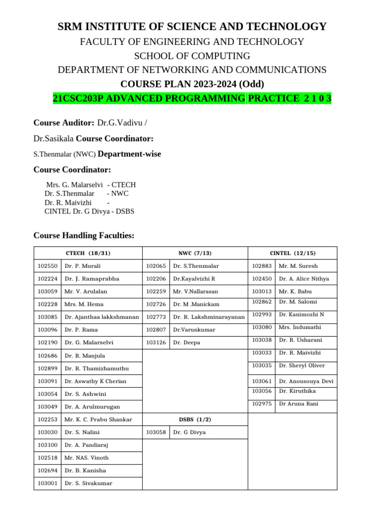 Advanced Programming Course Plan 2023-24 | PDF | Programming Paradigms ...