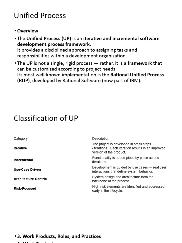 Unified Process | PDF | Scrum (Software Development) | Software Testing