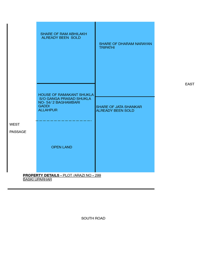 Property Info | PDF