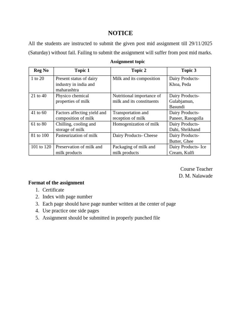 Assignment Topic | PDF