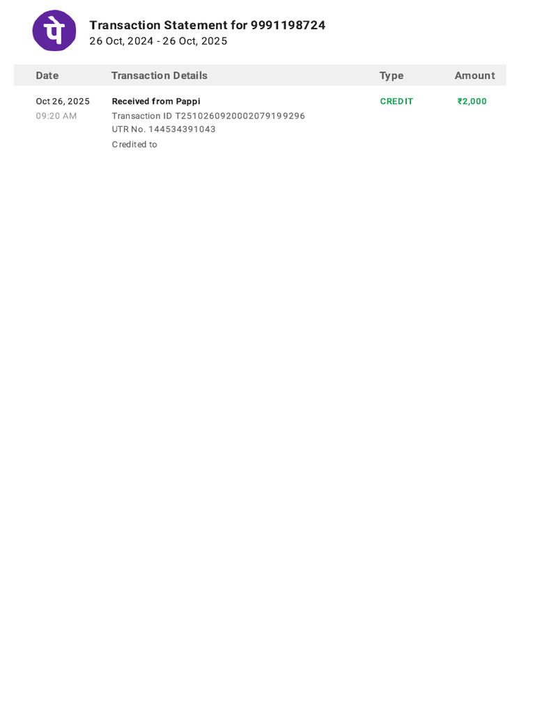 Transaction Statement for 9991198724 | PDF