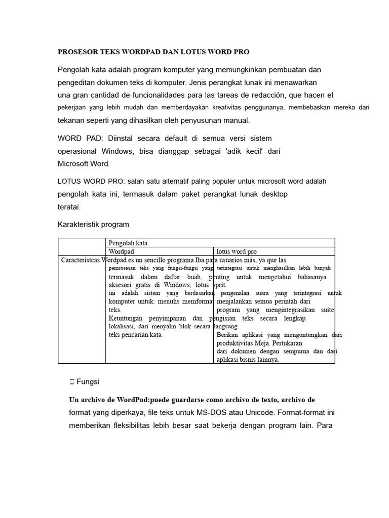 Perbandingan WordPad dan Lotus Word Pro | PDF