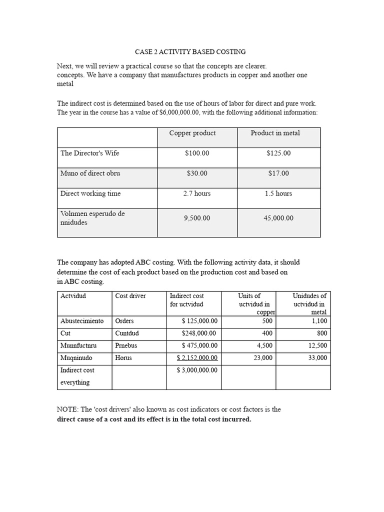 Case 2 Activity-Based Costing | PDF