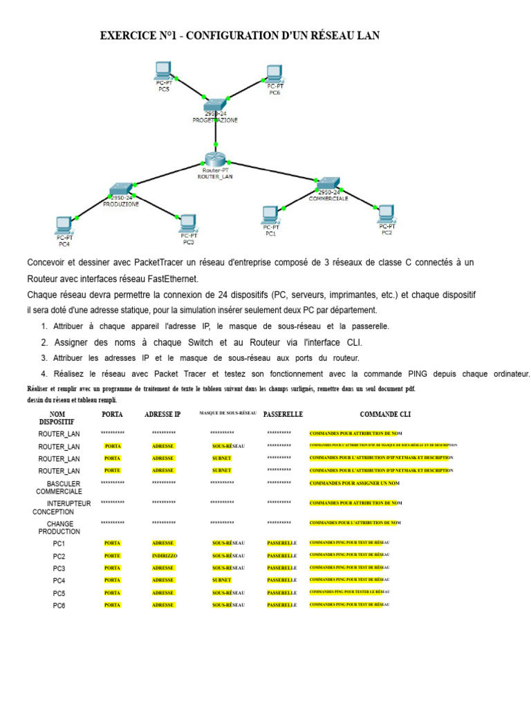Configuration d'un Réseau LAN avec DHCP | PDF | Adresse IP | Système de ...