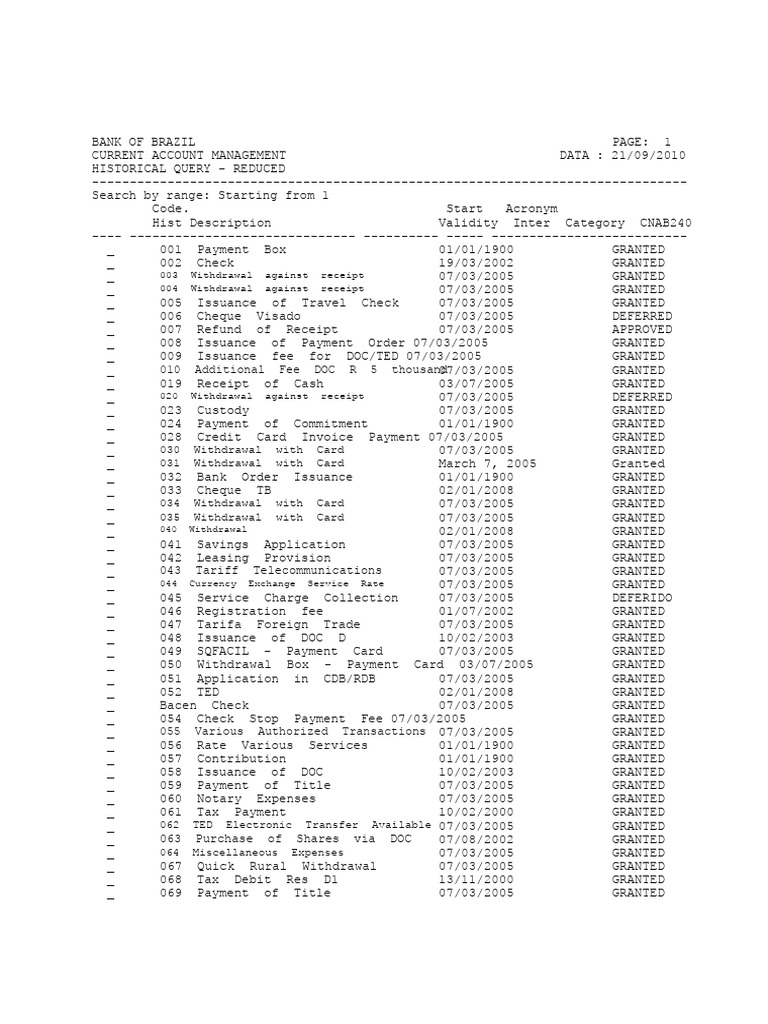 Bank of Brazil Account History Overview | PDF | Debit Card ...