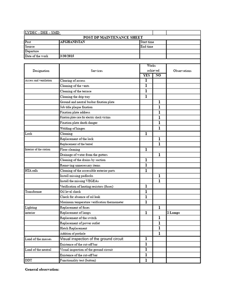 Post-Maintenance Checklist for LYDEC | PDF | Transformer | Electrical ...