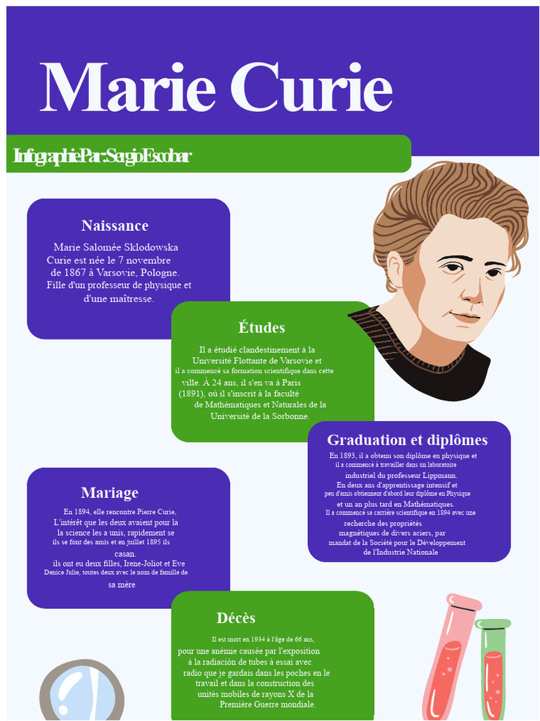 Marie Curie : Vie et réalisations scientifiques | PDF | Marie Curie