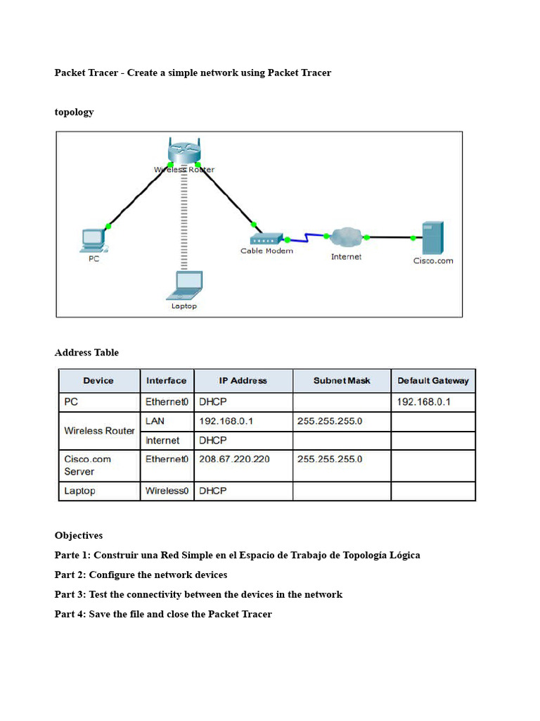 Build a Simple Network in Packet Tracer | PDF | Ip Address | Computer ...