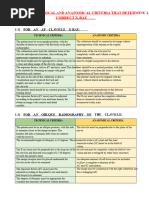 Grashey Method for Shoulder Imaging | PDF | Shoulder | Musculoskeletal ...