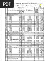 Qd5477 BangGiacamay