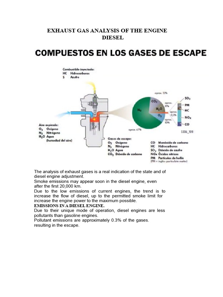 Diesel Engine Exhaust Gas Analysis | PDF | Exhaust Gas | Diesel Engine