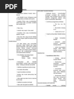 Download Nota Pdk Sej Pkembangan Bm by abdul mukhlisin b ahmad SN95630761 doc pdf