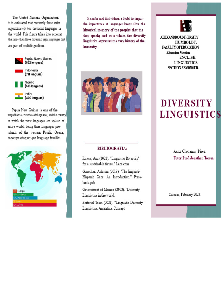 Linguistic Diversity and Its Importance | PDF | Linguistics | Human ...