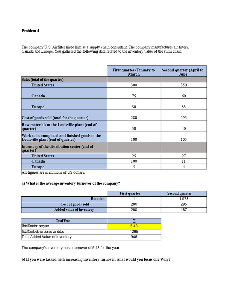 Exercise 6 | PDF | Inventory | Cost Of Goods Sold